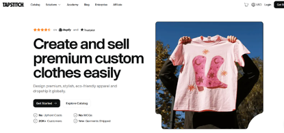 出海電商｜清華學霸再創業，服裝供應鏈新項目Tapstitch估值過億美金