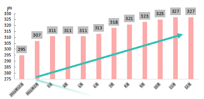 數說紡織｜內銷爆發式增長，2025年中國麻紡織行業經濟運行分析