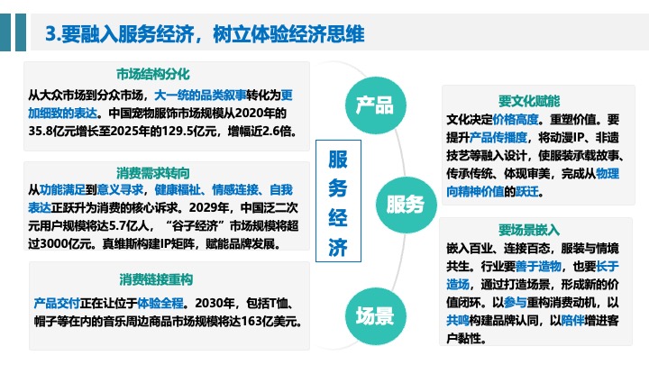 中國服裝協會會長會總結發言（PPT版本）